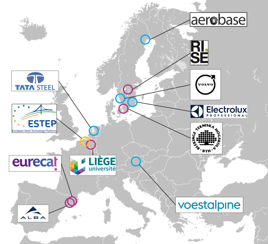 A map of Europe with the project consortium partners' logos placed at their locations.