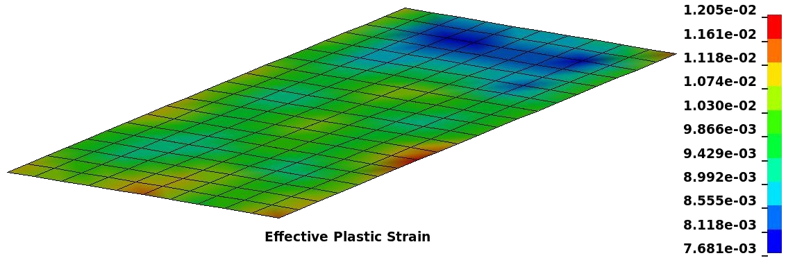 A three-dimensional contour plot of effective plastic strain across a levelled plate.